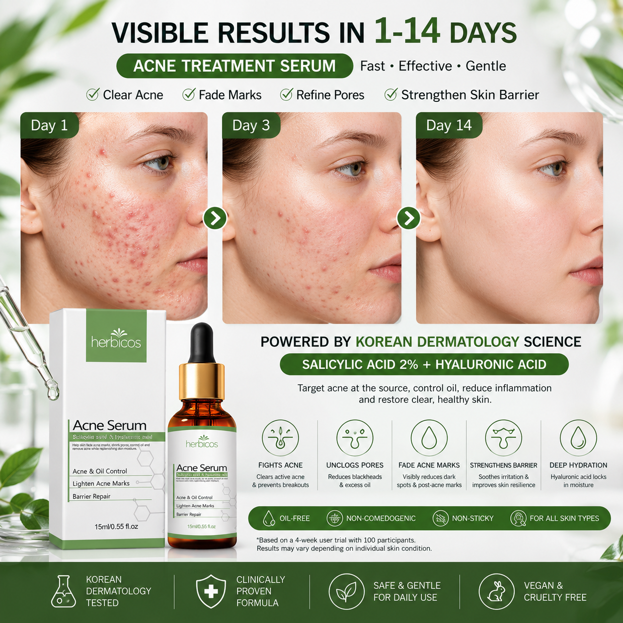 2% Salicylic Acid Anti-Acne Serum BHA Niacinamide
